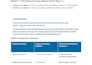 write b2b cold email sequences that get replies
